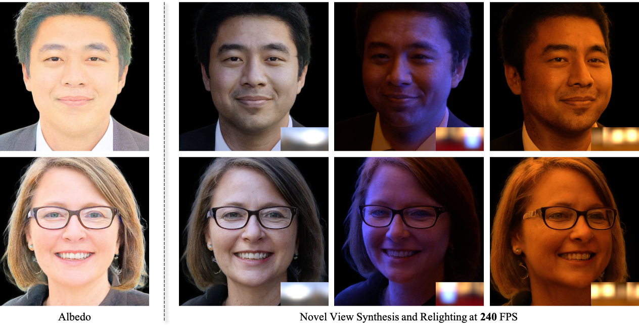Relightable 3D Gaussian head synthesis with GSHeadRelight